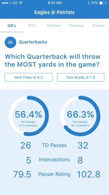 Head to head Wireframe Screen 3