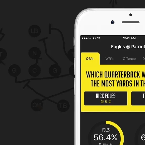 Head to Head summary